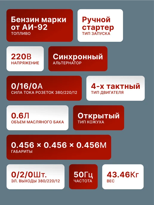 Генератор инверторный бензиновый 4.7 кВт DN5500i — фото 2