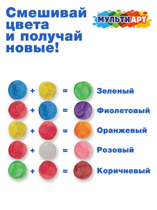 Мульти Арт Набор для лепки с тестом формочками Лакомства, белый, фото 3
