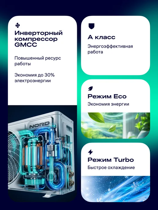 NORD Инверторная сплит-система i-24 QUB для комнаты до 72 м², 72 м, фото 2