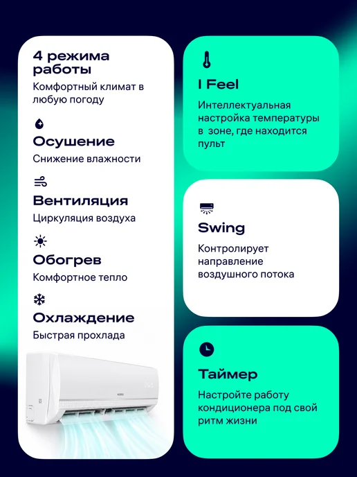 NORD Инверторная сплит-система i-24 QUB для комнаты до 72 м², 72 м, фото 5