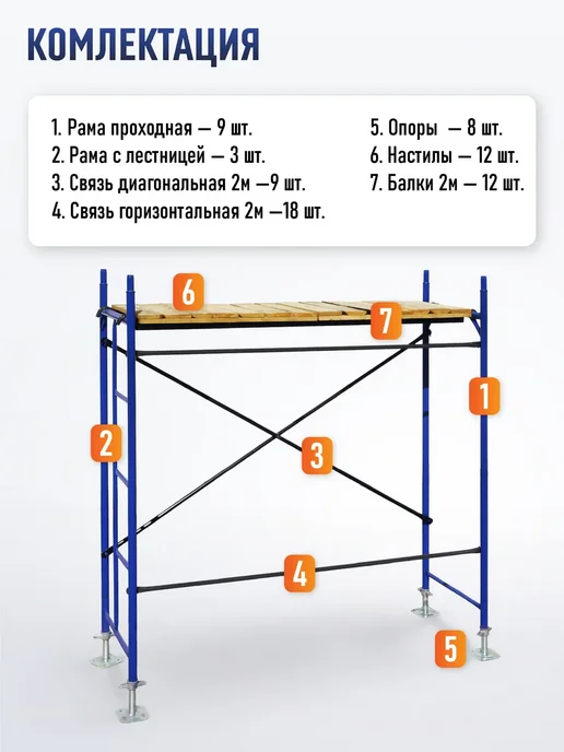 Промышленник Леса строительные рамные ЛРСП 20 6x6 метров, 6x6, 6 м, фото 3