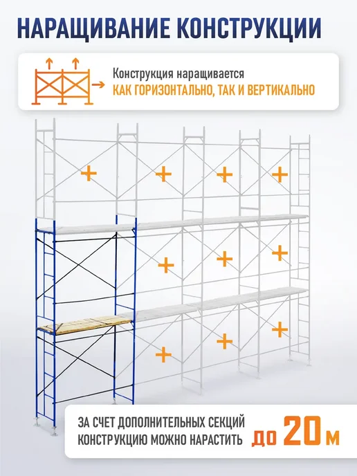 Промышленник Леса строительные рамные ЛРСП 20 6x6 метров, 6x6, 6 м, фото 8