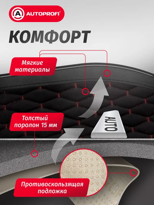 AUTOPROFI Накидки для сиденья автомобиля, черный, фото 2