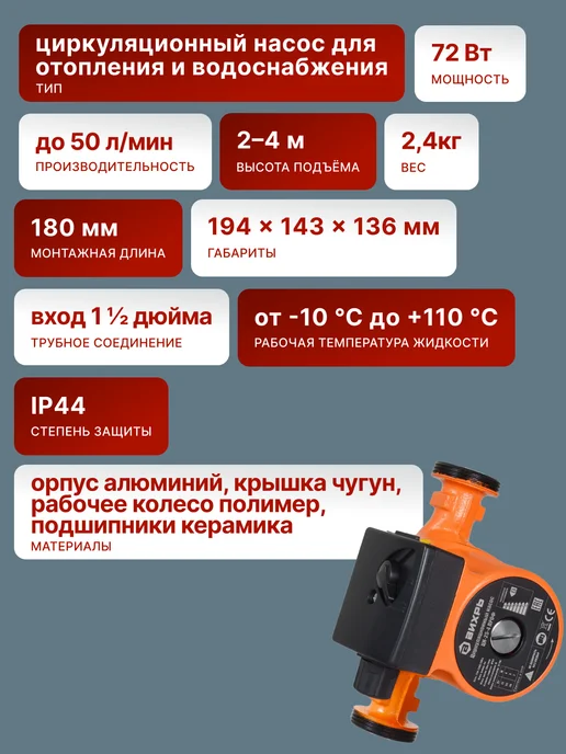 Насос циркуляционный для отопления ЦН-25-4 — фото 2