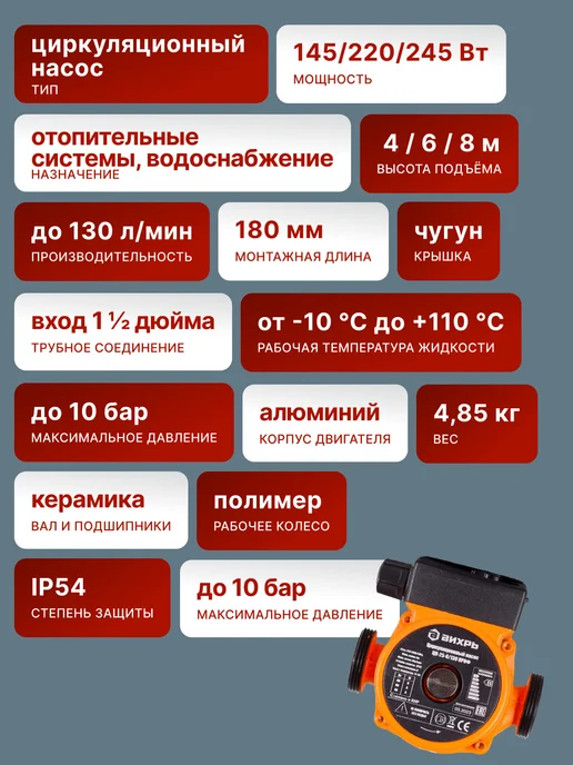 Насос циркуляционный для отопления ЦН-25-8 проф — фото 2