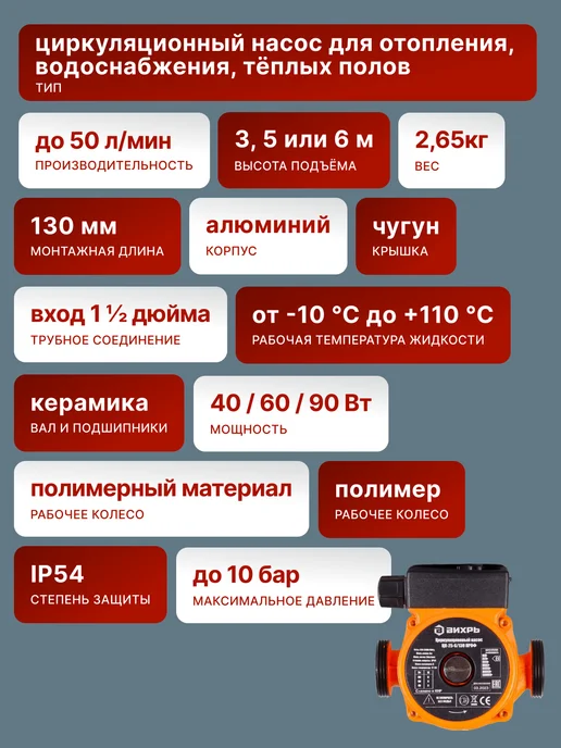 Насос циркуляционный для отопления ЦН-25-6/130 — фото 2
