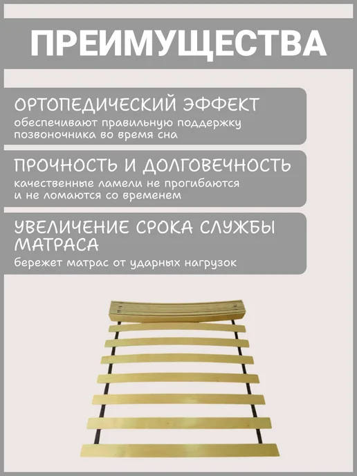 Реечное дно кроватное основание "ЛамельСон", 160х200 см, 79x200 см, фото 3