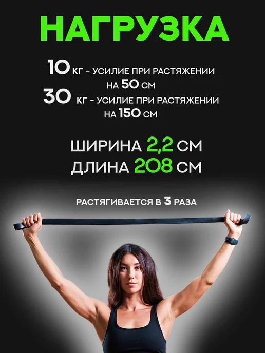 Start Up Резинки для подтягивания набор жгутов 3 шт, 3 шт, фото 5