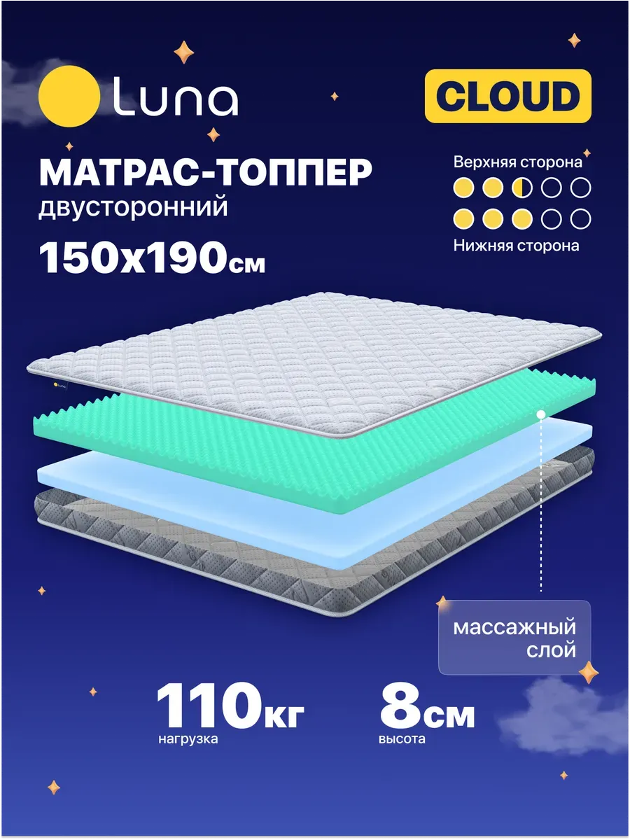 Матрас топпер для дивана Cloud 150х190