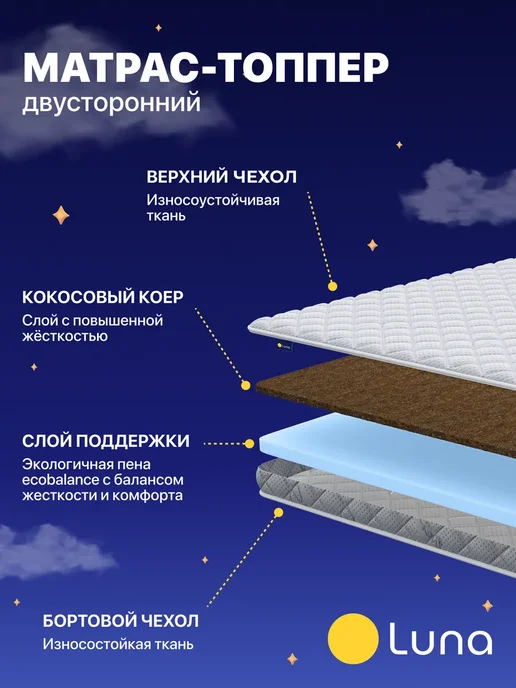 Luna Inc Матрас топпер для дивана Protect 140х200, 120x200, фото 2