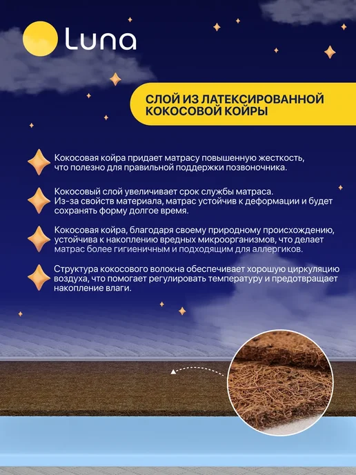 Luna Inc Матрас топпер для дивана Protect 140х200, 120x200, фото 4