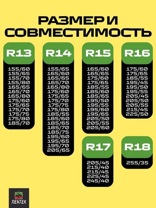 Пеатек Чехлы для автомобильных колес R13-18 набор 4 шт, 4 шт, фото 2