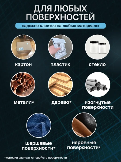 Paketir Термоэтикетки 15х15 мм 2000 шт 5 рулонов Thermo TOP, 15x15 мм, 2000 шт, фото 6