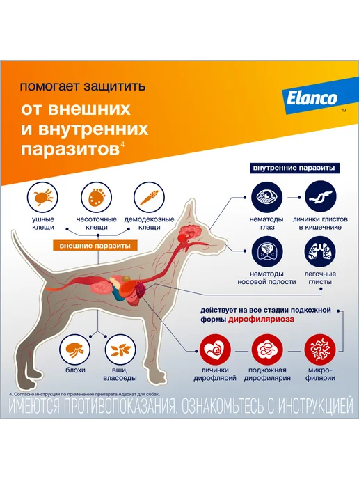 Elanco Адвокат капли для собак от 10 до 25кг (2,5мл) 1 пипетка, 25 кг, 2,5 мл, фото 3