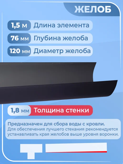 Docke Желоб для водостока d 120 мм (1 м) Premium 1 штука, 1 м, фото 2