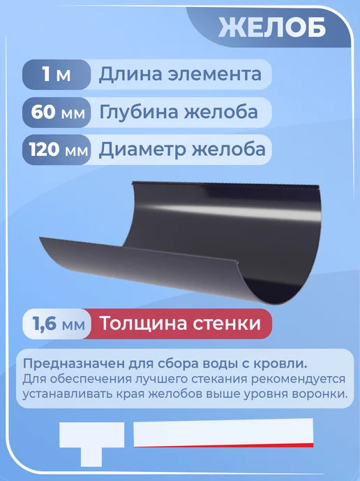 Grand Line Желоб для водостока d 120 мм графит (1 м) 1 штука, 1 м, фото 2