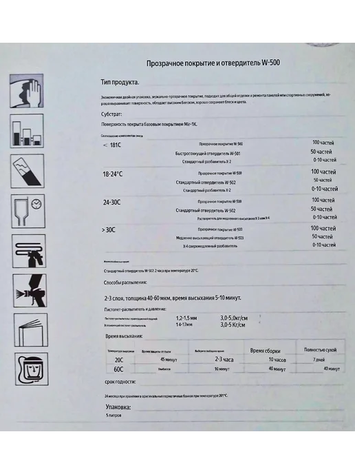 Mira Mix Матовый лак + отвердитель для авто (1л+0.5л)-W-700, 1 л, 5 л, фото 3