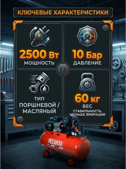 Компрессор воздушный 100 литров масляный КП-100/400Р — фото 3