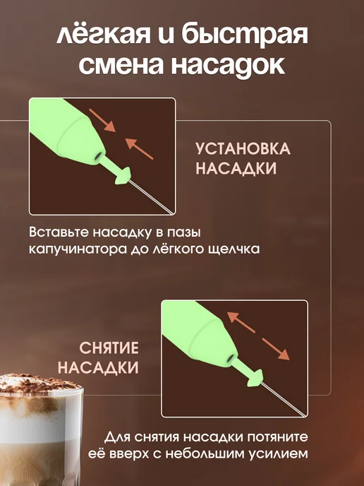 SCROTT Капучинатор электрический для вспенивания молока с Type-C, вариант, фото 5