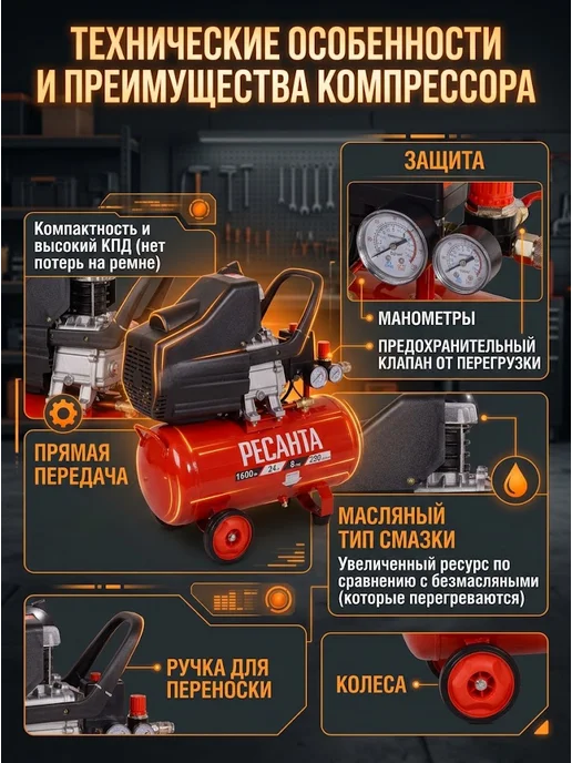 Компрессор воздушный 24 литра масляный КП-24/230М — фото 4