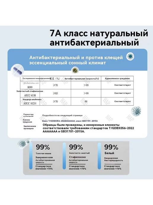 Одеяло Нет. 85*85, 85x85, фото 4
