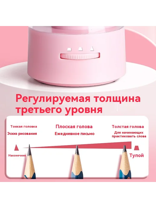 Точилка для карандашей Розовый, синий, фото 4