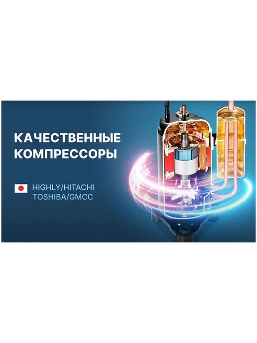 Centek Кондиционер сплит-система CT-65J07, белый, фото 7