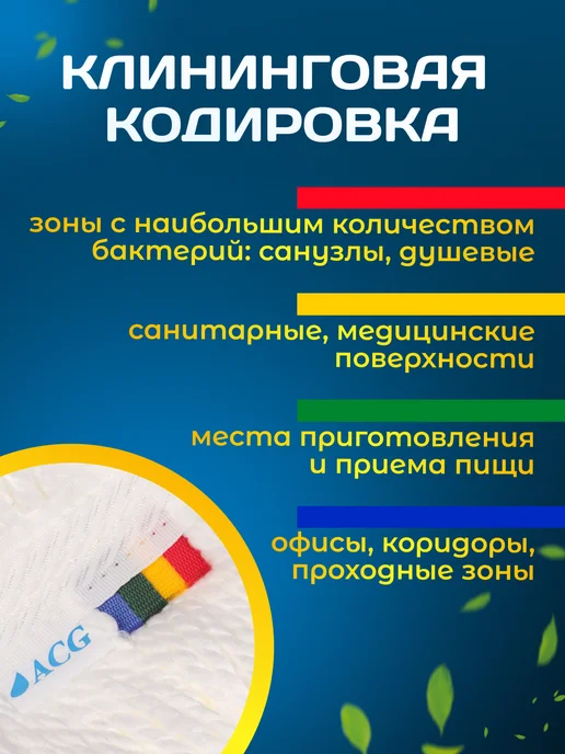 ACG Насадка на швабру Кентукки, петлевой 300гр, 300 г, фото 2