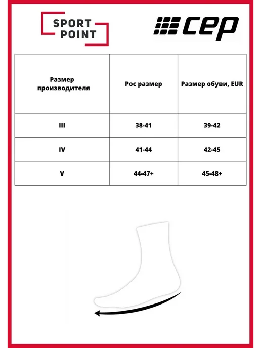 CEP Носки CORE RUN MERINO SOCKS, MID CUT 3.0 - MEN, вариант, фото 2