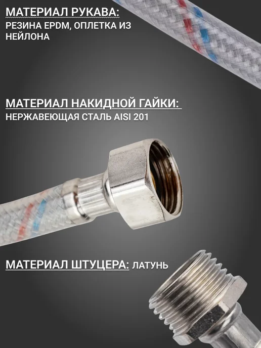 АКВА департамент Подводка гибкая для воды, 1,8 м, фото 2