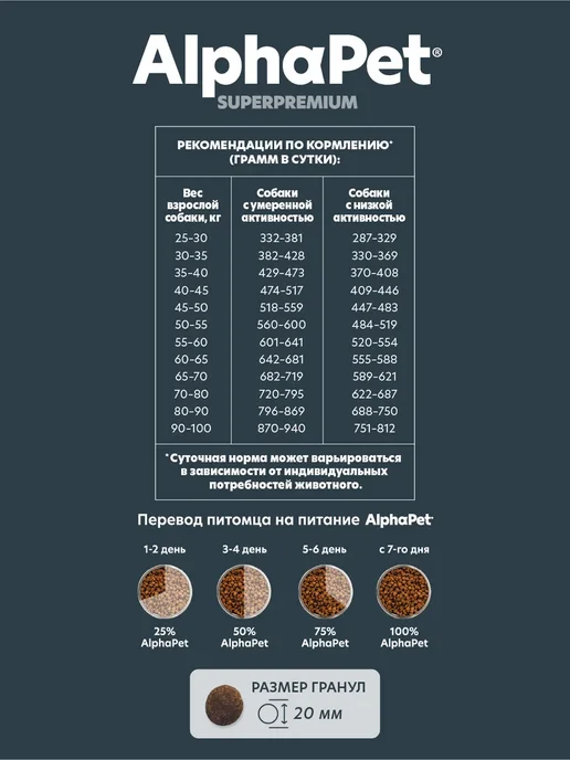 Сухой корм AlphaPet Потрошки для собак, крупные, говядина, 12 кг, фото 4