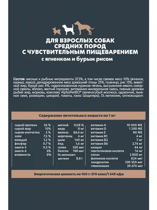 Сухой корм AlphaPet для собак, средние, ягненок, 15 кг, фото 3