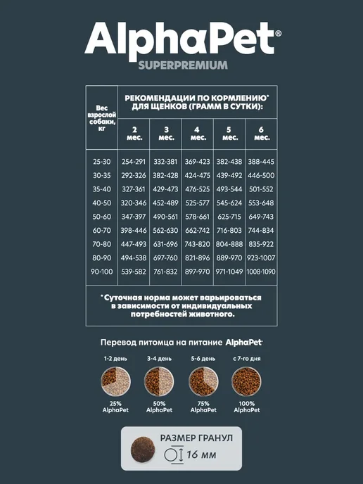 Сухой корм AlphaPet Рубцом для собак, крупные, щенки, говядина, 12 кг, фото 4