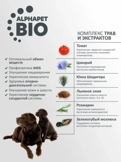 Сухой корм AlphaPet Рубцом для собак, крупные, щенки, говядина, 12 кг, фото 7