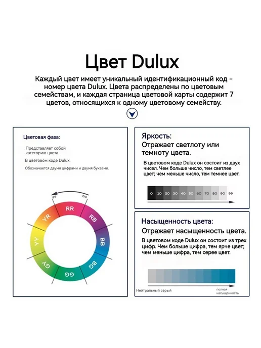 Каталог цветов Dulux Select 240, 2024, вариант, фото 8