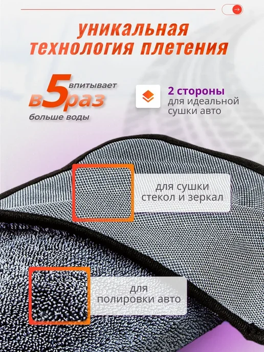 Автополотенце для авто 60х90, 60x90, фото 3