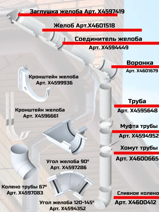 Альта-Профиль Соединитель желоба водостока ПВХ Белый, белый, фото 3