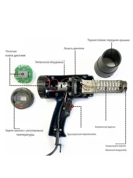 Строительный фен Warwolf DCFDQ61 2000 Вт 4 насадки, 2000 Вт, фото 5
