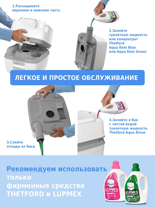 Thetford Биотуалет для дома и дачи Porta Potti 165 с подарком, белый, фото 4