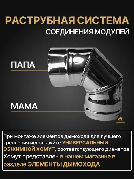 ПРОК Колено отвод для дымохода 90 градусов D 115 мм, вариант, фото 4