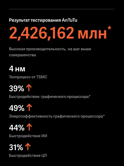 Смартфон vivo Iqoo Neo 10 15/512 ГБ, золотой, фото 5