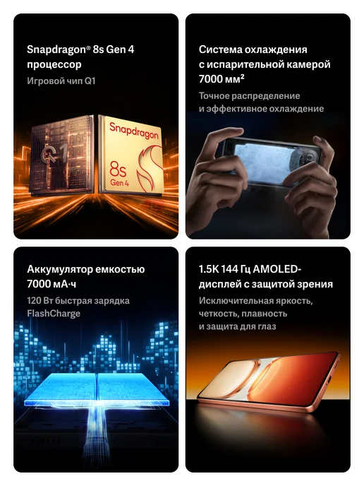 Смартфон vivo Iqoo Neo 10 11/256 ГБ, золотой, фото 3