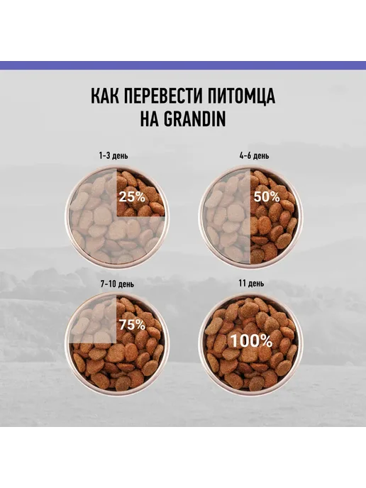 Сухой корм GRANDIN для собак, гипоаллергенный, ягненок, 11,2 кг, фото 6