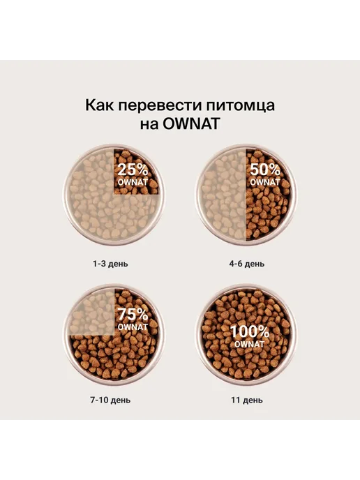 Сухой корм Ownat Морепродукты для собак, беззерновой, лосось, 14 кг, фото 6