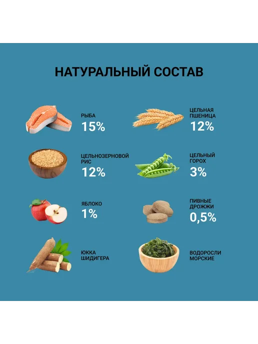 Сухой корм Ownat для собак, рыба, 12 кг, фото 5