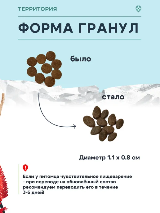 Сухой корм Территория Брусникой для собак, щенки, индейка, 2,5 кг, фото 7