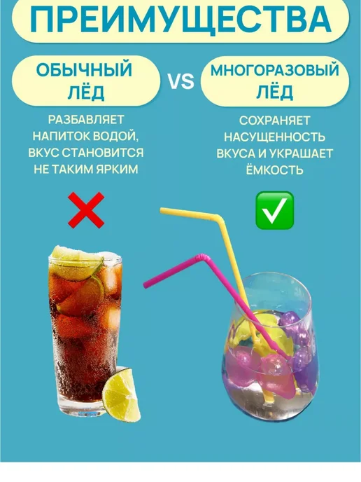 Кубики для напитков многоразовый лед прозрачный 20 шт, 12 шт, фото 4