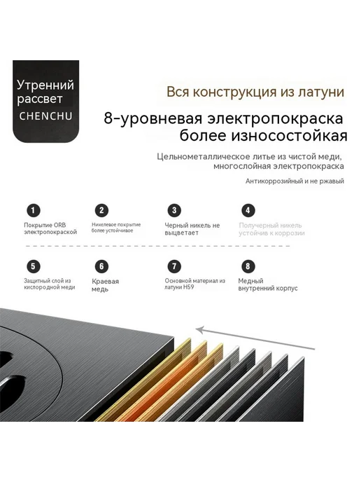 Наземная утечка Черный, черный, фото 3