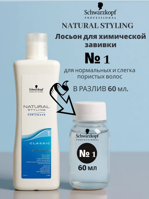 Schwarzkopf professional Лосьон для химической завивки волос #1 в разлив 60 мл, 60 мл