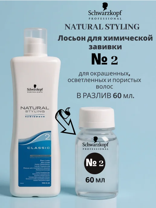 Schwarzkopf professional Лосьон для химической завивки волос #2, 60 мл в разлив, 60 мл